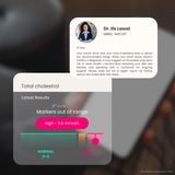 Blood Test: Nutricheck - Vitamin Deficiency Blood Test