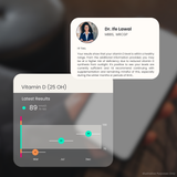 Blood Test: Vitamin D