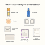 Blood Test: Vitamin D